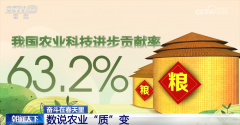 保守农业焕“新”“智”变 喜看“三农”